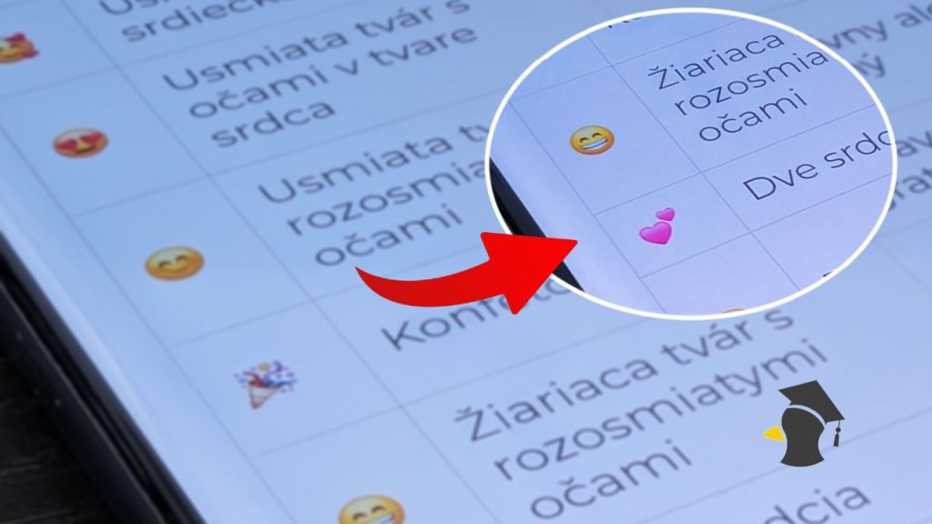 Emoji a ich význam: Toto je 150 najpoužívanejších. Väčšina ľudí riadne nerozumie ich významu a používa ich...